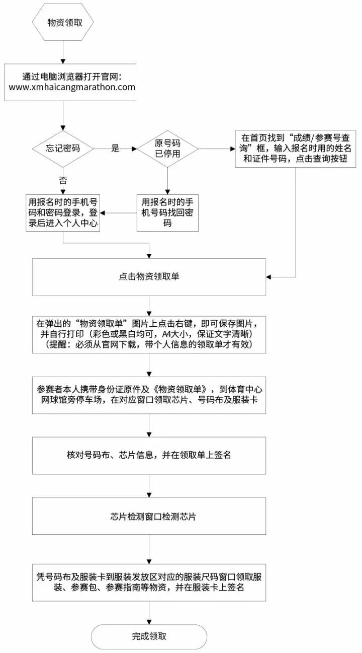 2024澳门特马今期开奖结果查询,重要性解释落实方法_免费版1.227