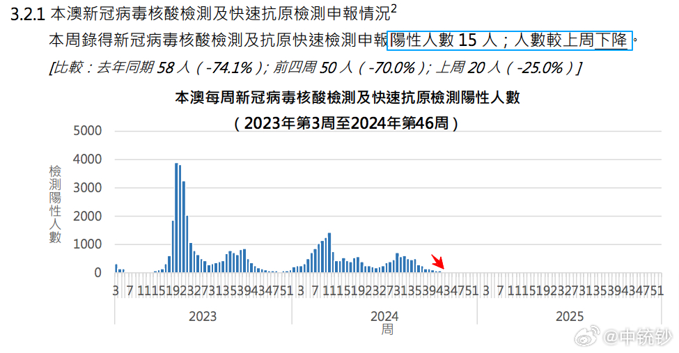 2024澳门六开彩开,全面应用数据分析_Nexus90.144