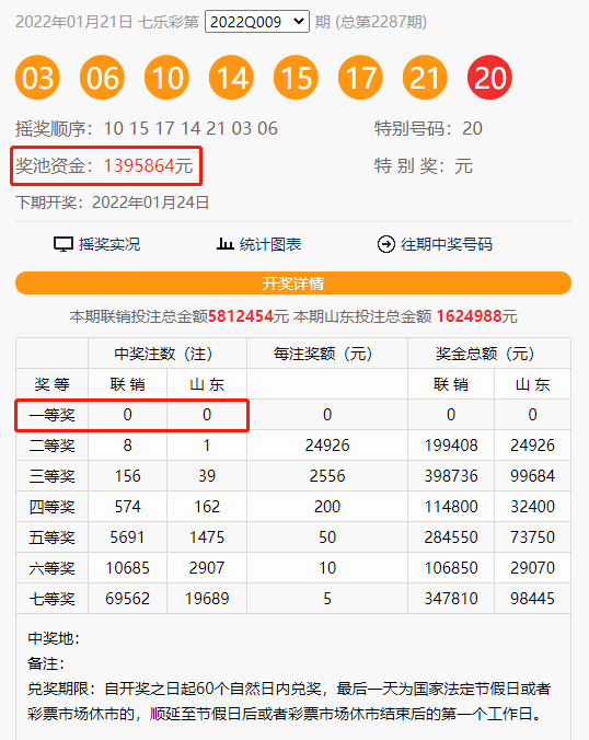 4949澳门彩开奖结果今天最新查询一,深入数据解析策略_3K94.342