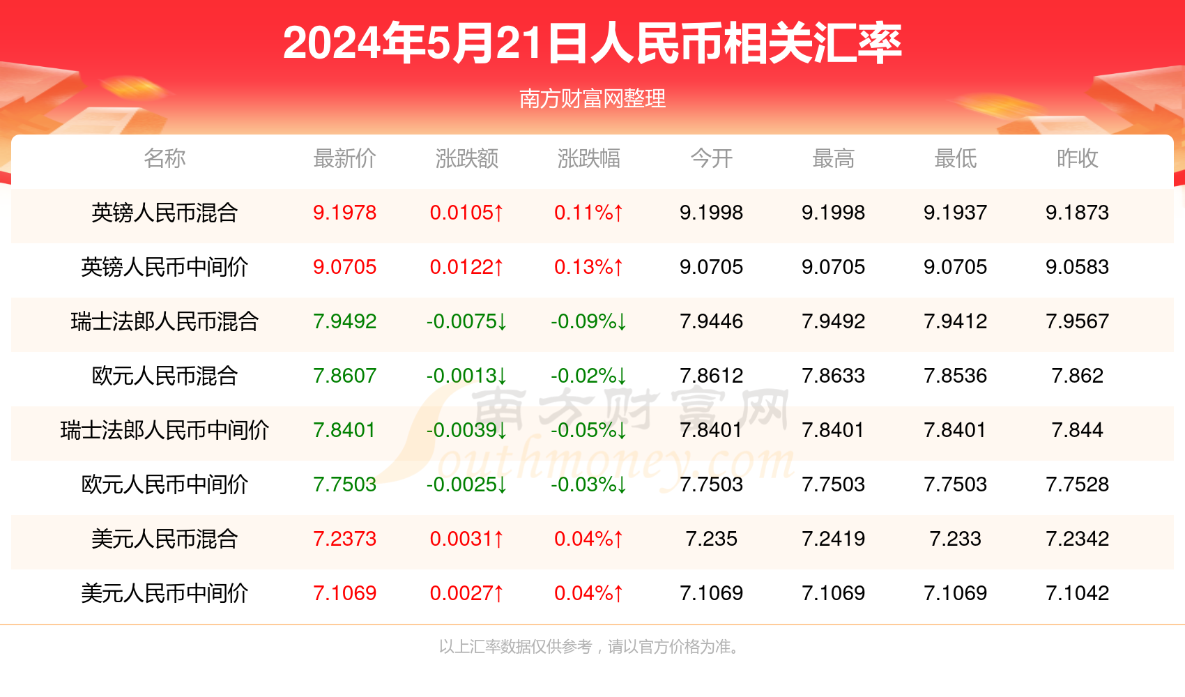 2024年新澳门今,创新设计执行_Premium29.138