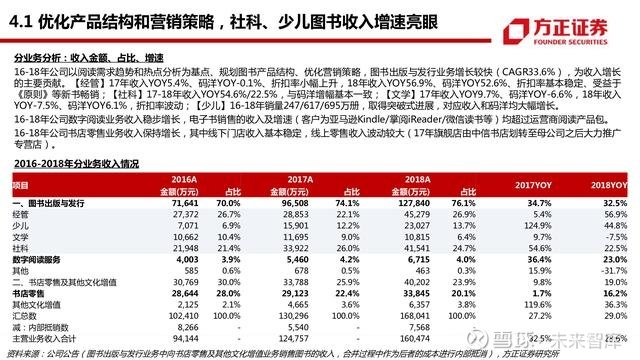 2024今晚新澳开奖号码,深度研究解释定义_尊贵款76.172