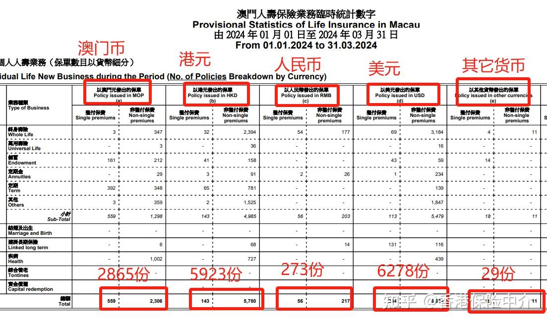 2024今晚澳门开什么号码,实地考察分析_WP版22.93