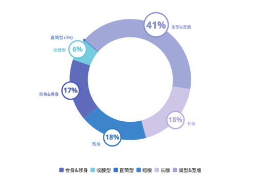 2024新奥免费资料,实地数据验证分析_潮流版76.950