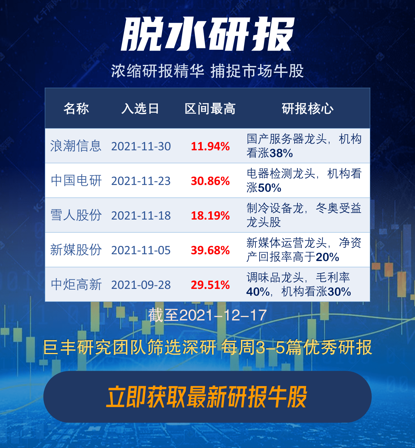 2024年正版免费天天开彩,科学化方案实施探讨_win305.210