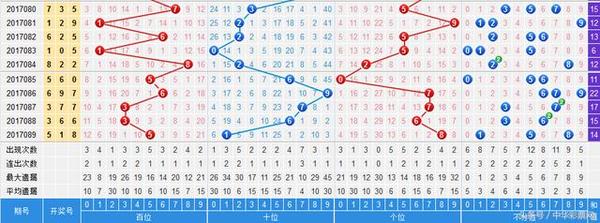 新澳门六开彩开奖结果近15期,专家解读说明_至尊版92.365