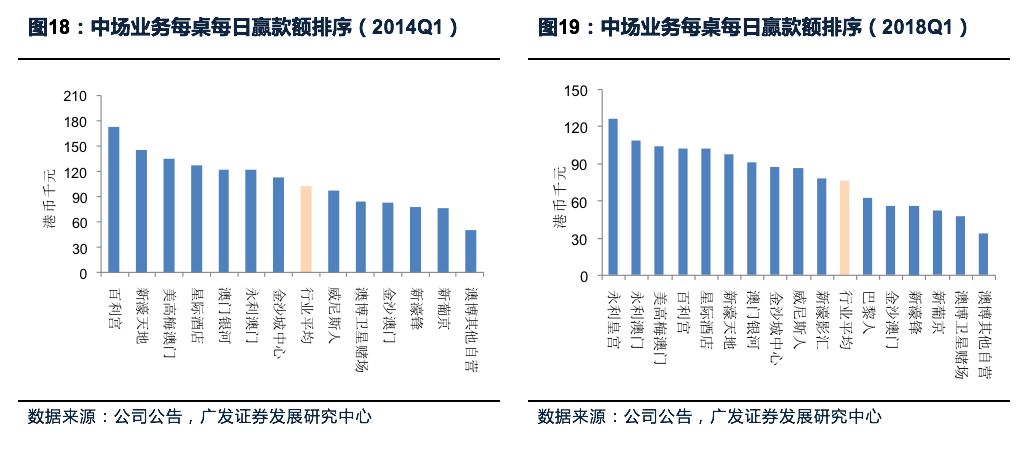 2024澳门今晚开奖号码香港记录,前瞻性战略定义探讨_GM版42.856