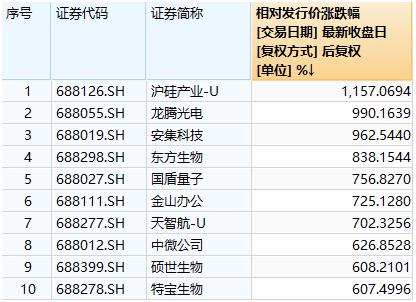 2024澳门今晚开奖号码香港记录,专家解析意见_进阶版47.499