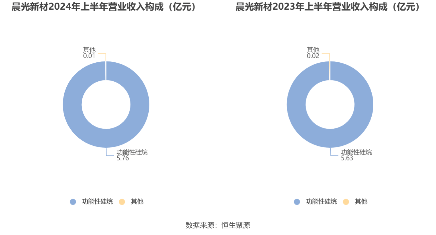 新澳2024今晚开奖结果,仿真实现方案_游戏版41.16