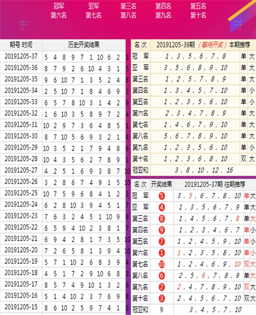 新澳开奖记录今天结果查询表,重要性解释落实方法_游戏版256.183