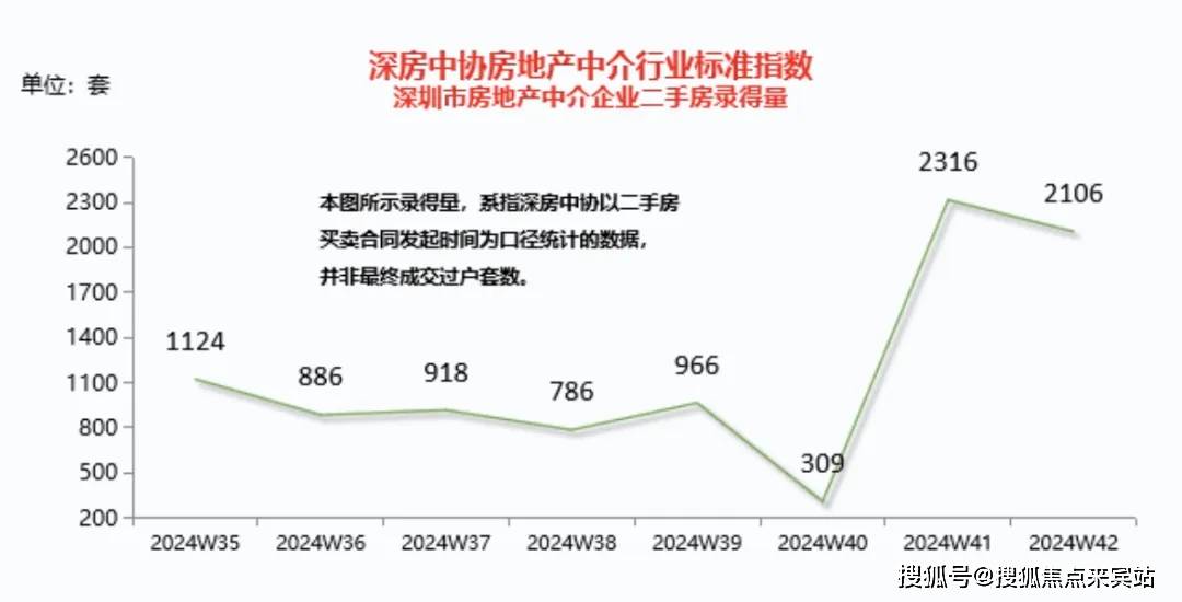 2024新奥门今晚资料,深入解析数据设计_SHD15.162