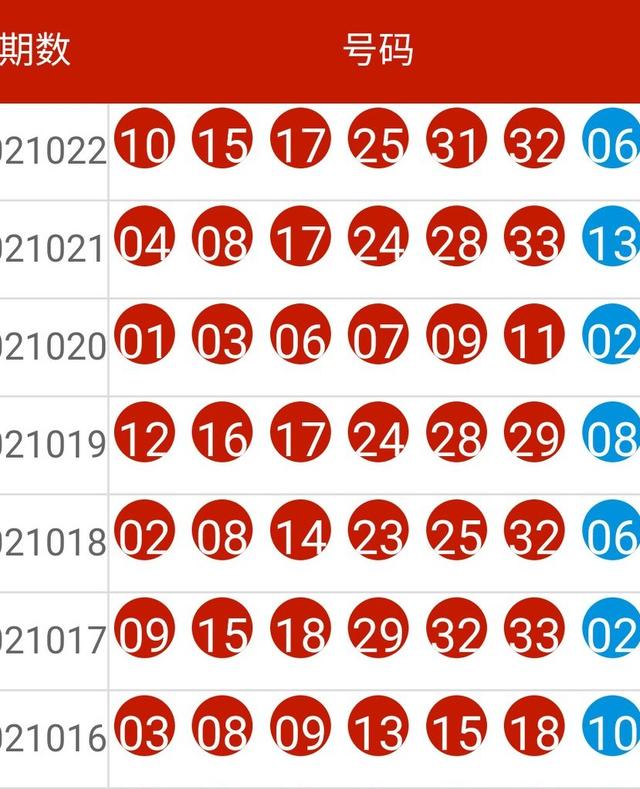 2024新奥历史开奖记录表一,高效性策略设计_户外版52.820