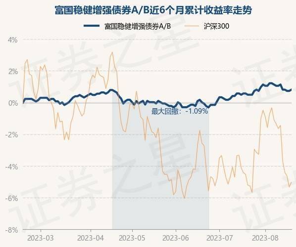 二四六香港资料期期准一,实地分析数据设计_免费版75.577