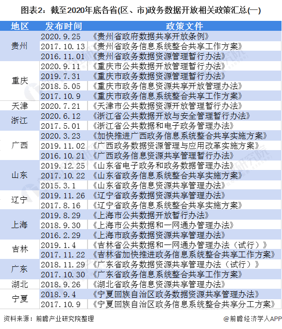 二四六香港管家婆生肖表,深入执行计划数据_粉丝款42.848