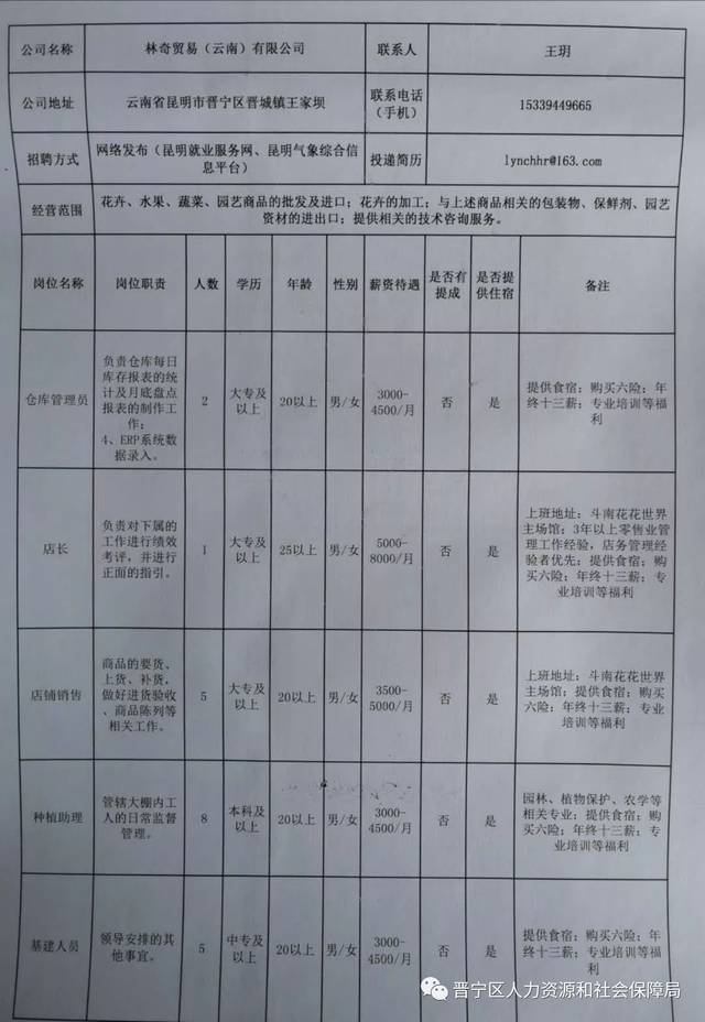 武定县科技局最新招聘信息及求职指南，武定县科技局最新招聘信息发布与求职指南