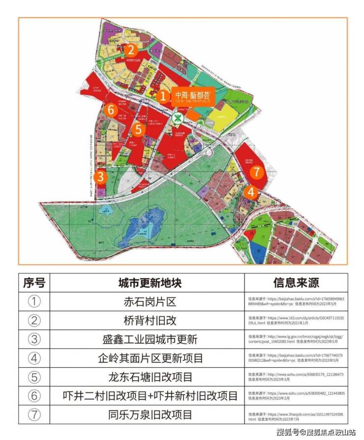 普侨区最新发展规划，塑造未来经济新引擎，普侨区最新发展规划，塑造未来经济新引擎