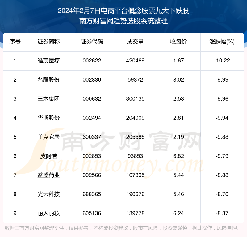 2024年港彩开奖结果,统计解答解释定义_FHD18.662