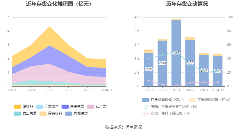 2024年新奥梅特免费资料大全,精准实施步骤_Surface72.652