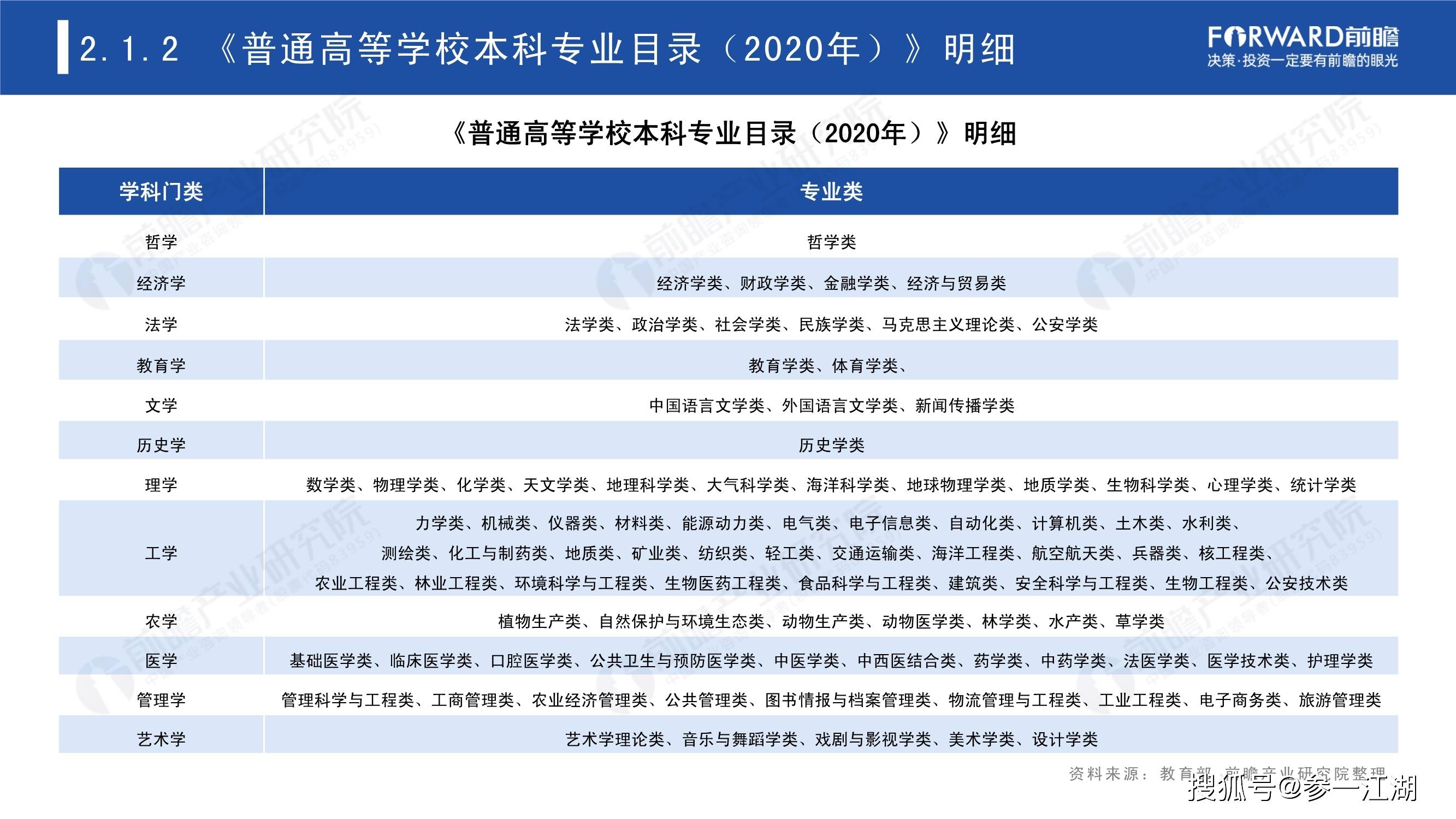 澳门一码一肖一待一中四不像,专业说明解析_FT93.627