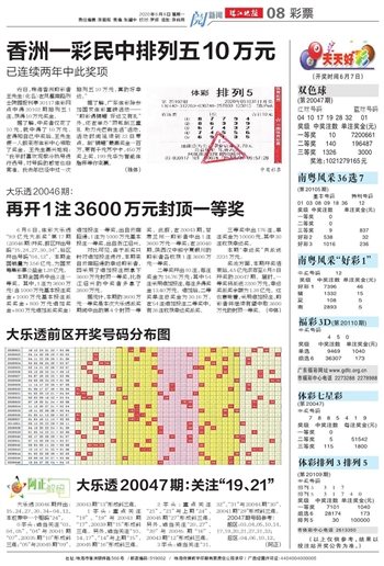 2024澳门天天开好彩大全开奖记录走势图,定制化执行方案分析_LT88.472