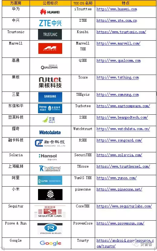 香港正版资料全年免 公开一,可靠计划执行策略_vShop93.652