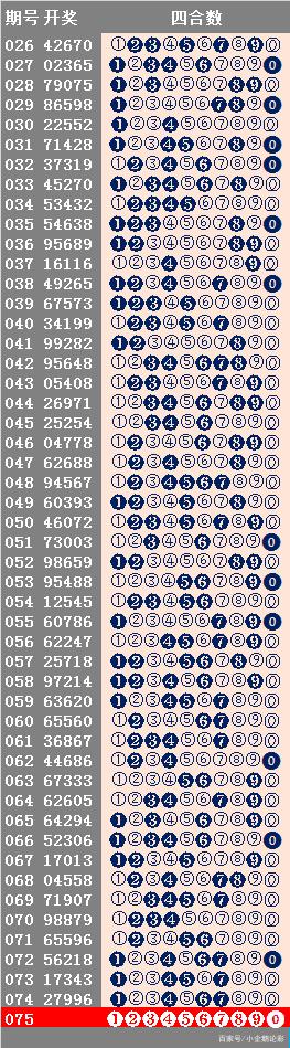 新澳六开彩天天开好彩大全53期,战略优化方案_7DM146.171