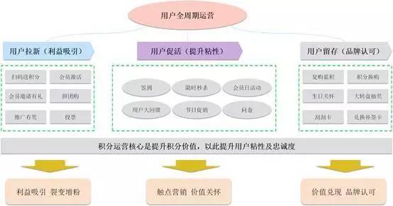 澳门一码一肖100准吗,社会责任方案执行_Executive43.340