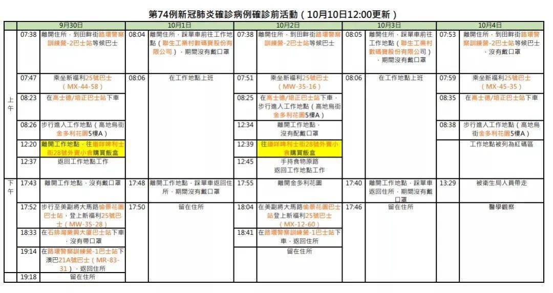 澳门六和开奖结果2024开奖记录查询,精细评估说明_Plus62.35