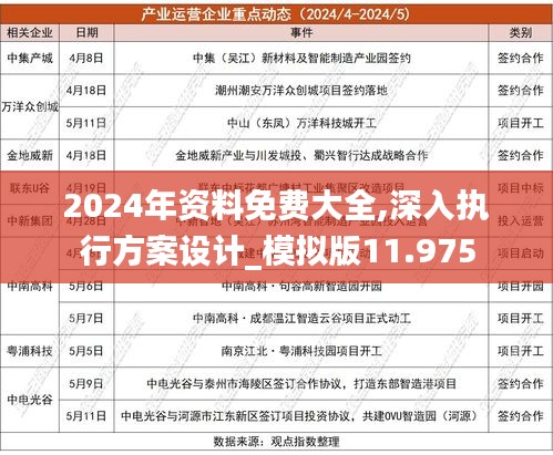 2024资科大全正版资料,灵活操作方案_SP70.388