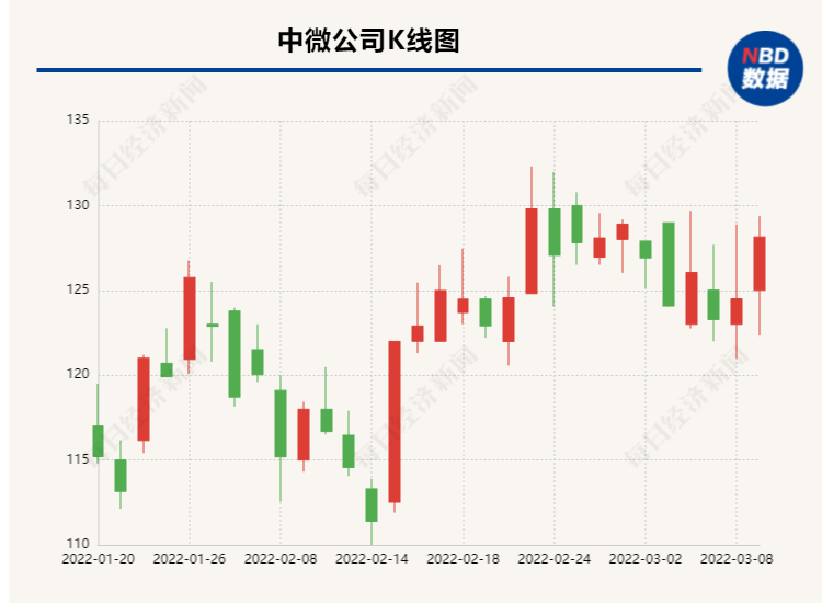 澳门一码一肖一待一中今晚,深入应用数据解析_微型版54.275