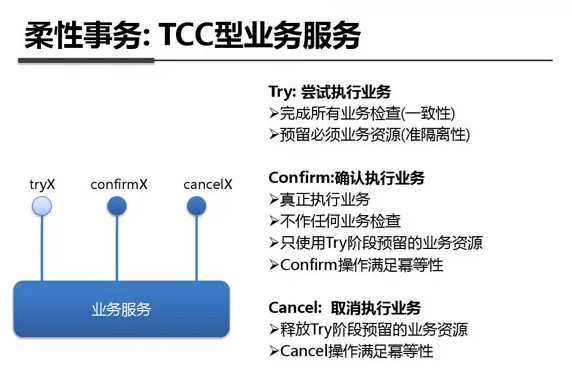 澳门内部正版免费资料使用方法,涵盖广泛的解析方法_HDR版56.303