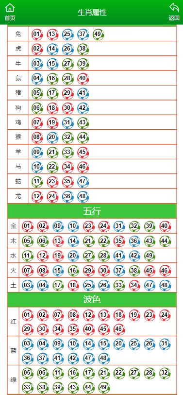 澳门最准一肖一码一码配套成龙a,系统解答解释落实_标配版24.877