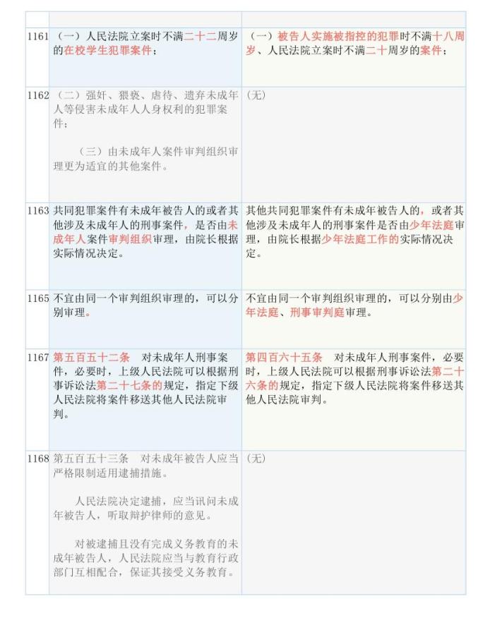 新澳开奖历史记录查询,重要性解释落实方法_定制版95.905