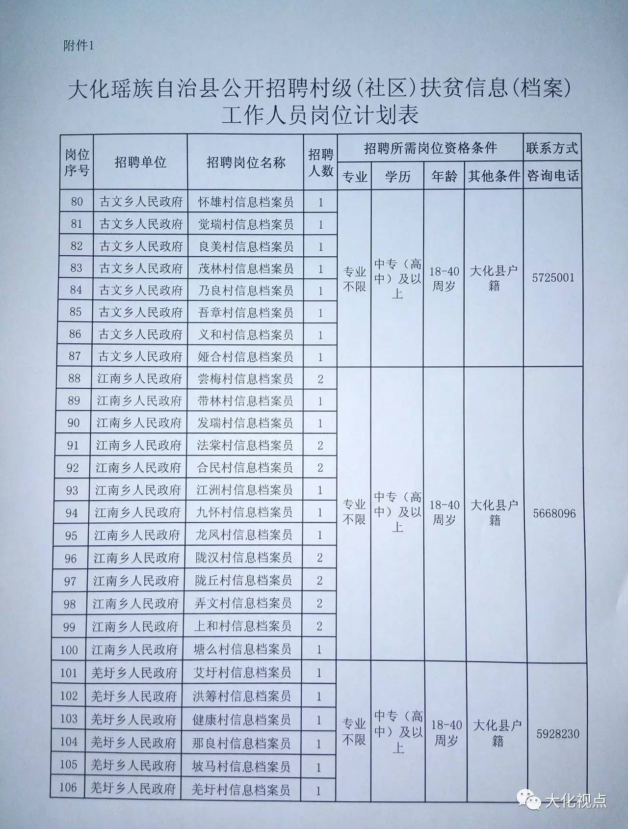 大村村委会最新招聘信息全面解析，大村村委会最新招聘信息详解