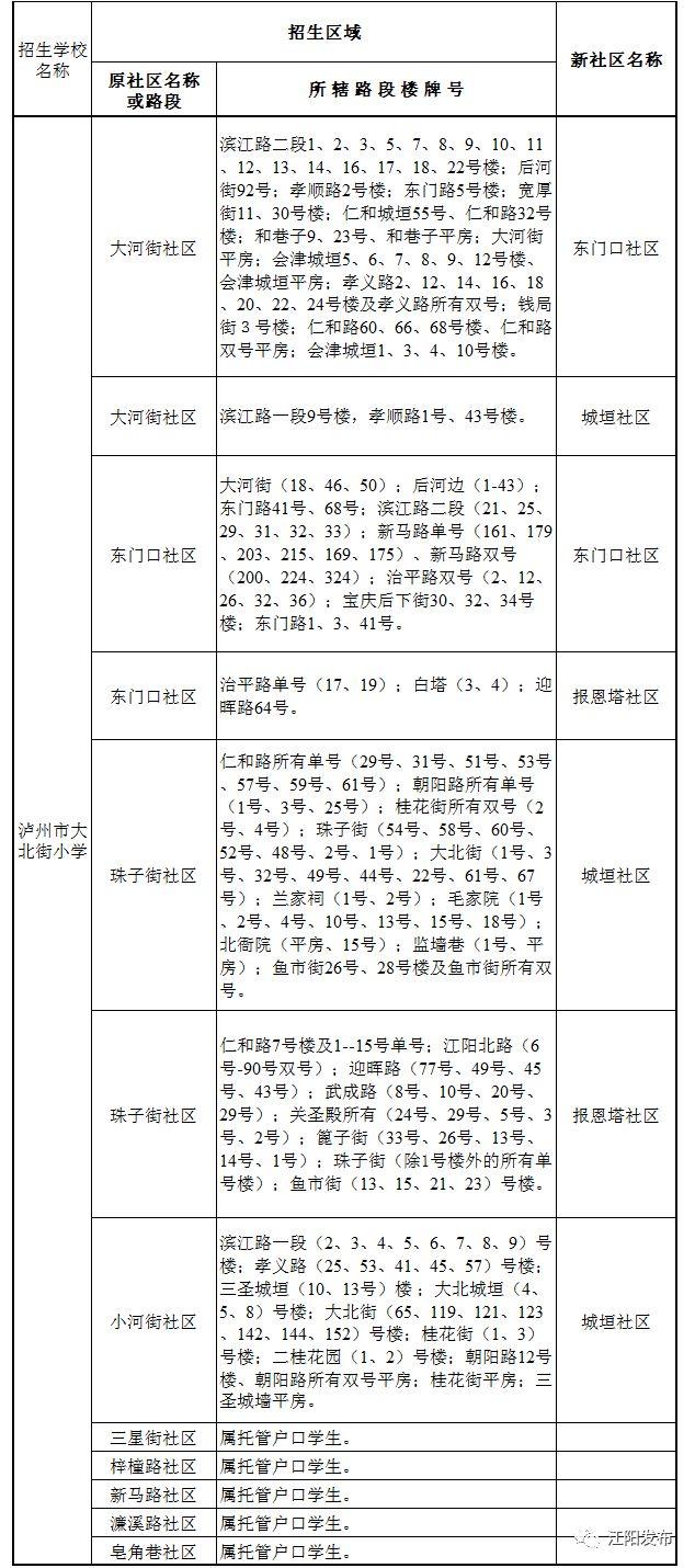 龙马潭区初中最新新闻深度解析，龙马潭区初中最新新闻深度解读